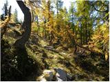 Planina Blato - Stadorski Orliči